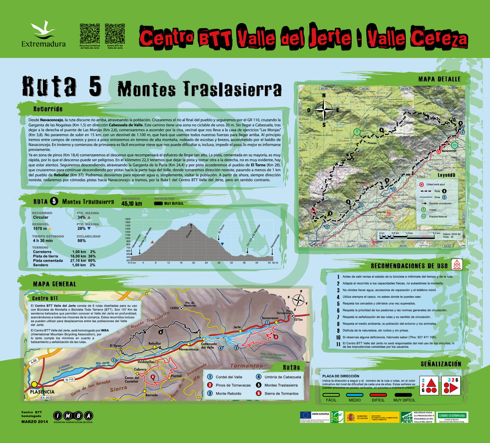 Ruta 5 Centro BTT Valle del Jerte